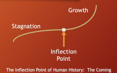 The Inflection Point